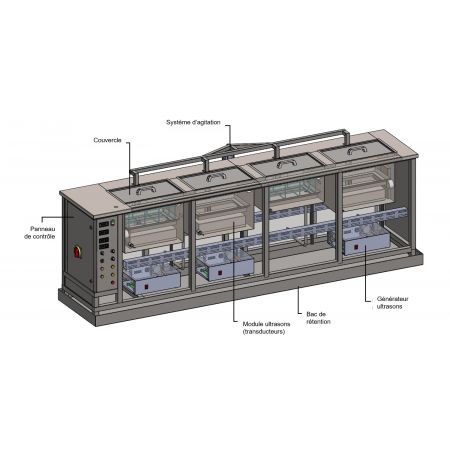 MULTICLEAN - LIGNES MULTI-CUVES MODULABLES