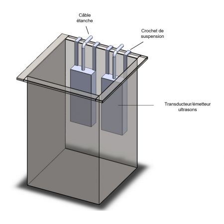 MOBILECLEAN - MODULES ULTRASONS IMMERSIBLES