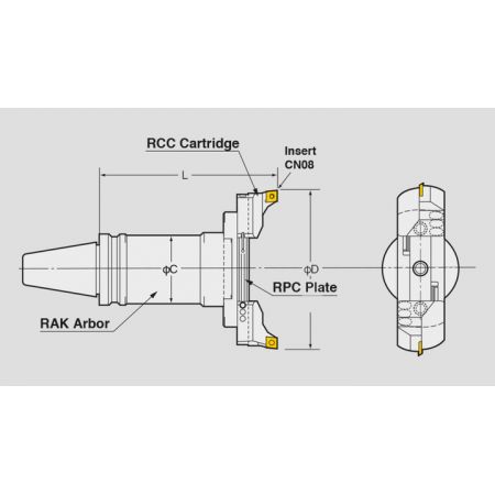 Systèmes d'alésage équilibrés à arbre et à lame unique