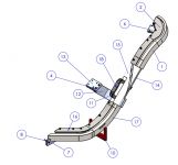 ADVM (Automations Distributions Vibrantes Maintenance)